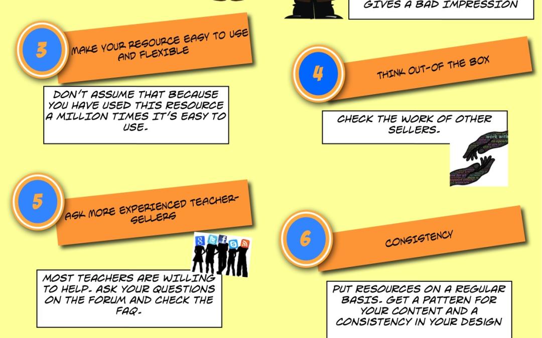 How to sell teaching resources