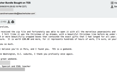 Why using online teaching resources websites