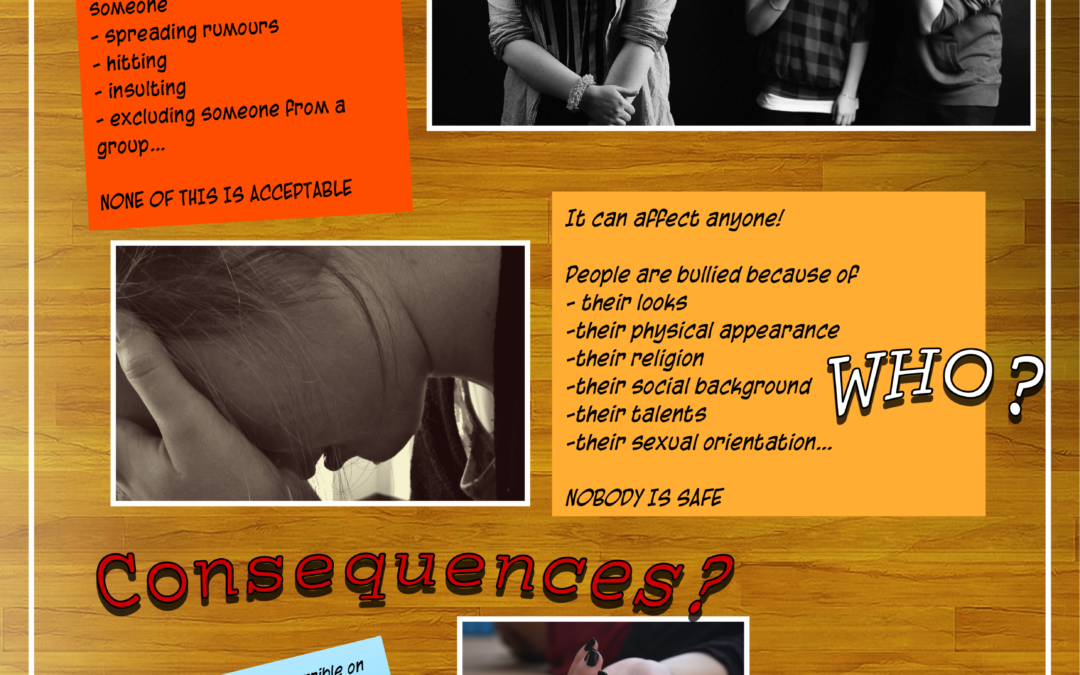 Understanding bullying and its components
